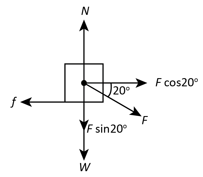 Physics homework question answer, step 1, image 1