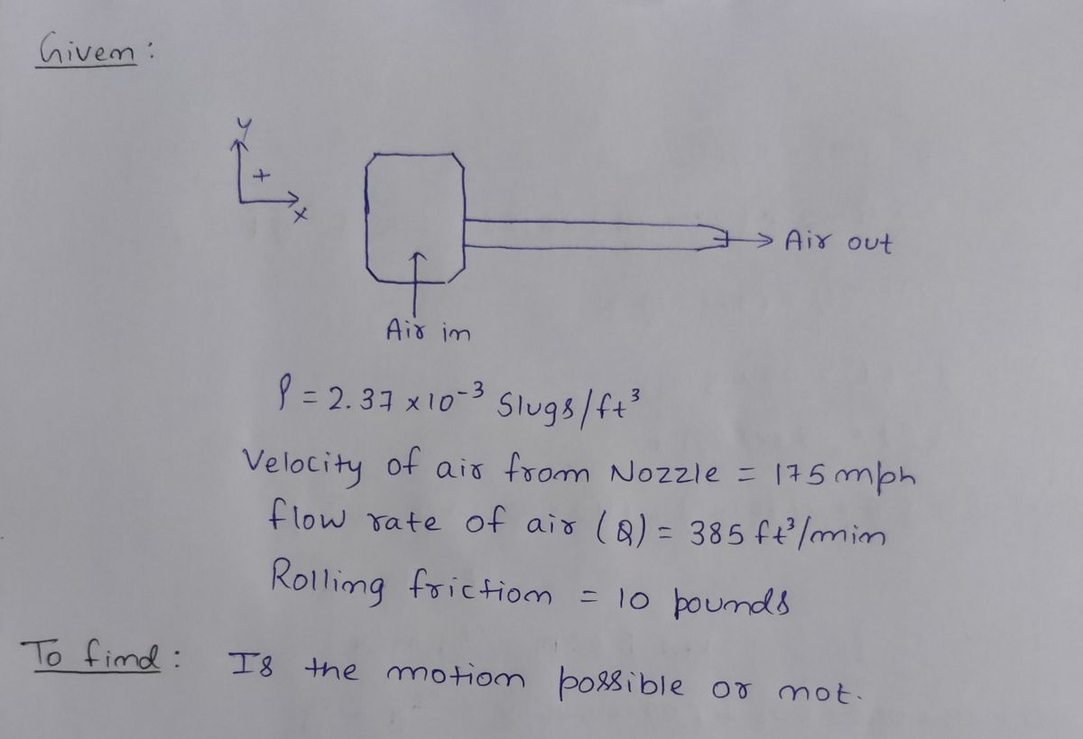 Mechanical Engineering homework question answer, step 1, image 1