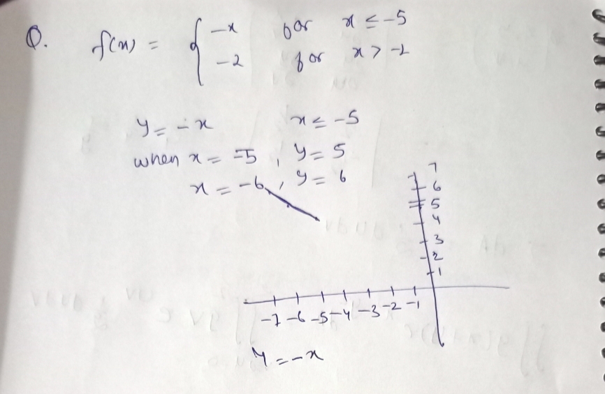 Algebra homework question answer, step 1, image 1