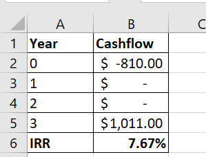 Finance homework question answer, step 2, image 1