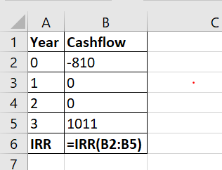 Finance homework question answer, step 2, image 2