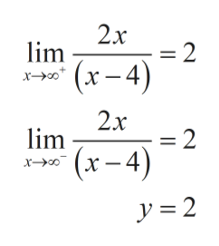 2x
lim
= 2
(x-4)
2x
lim
= 2
(x – 4)
y = 2
||
||
