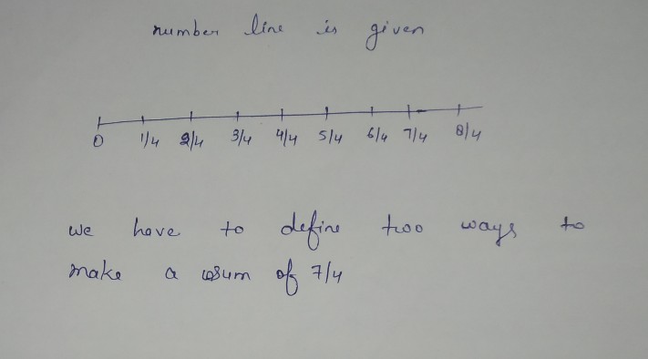 Algebra homework question answer, step 1, image 1