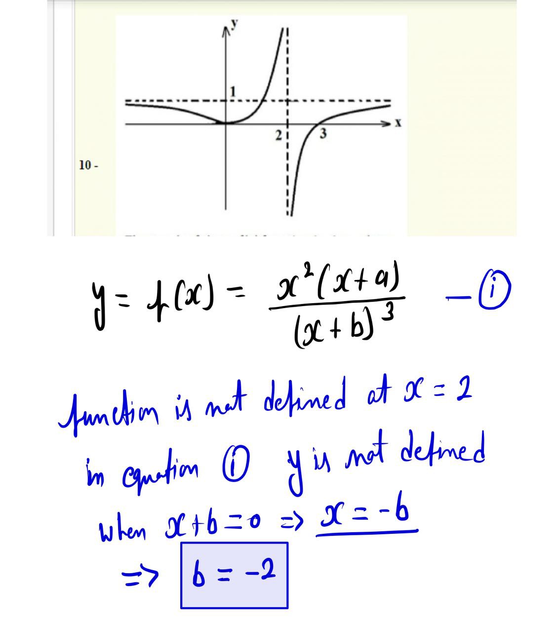 Calculus homework question answer, step 1, image 1