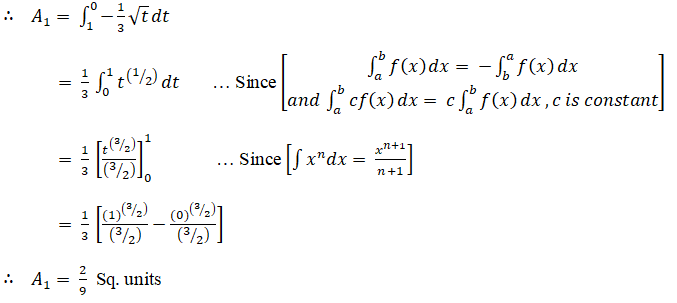 Calculus homework question answer, step 2, image 3