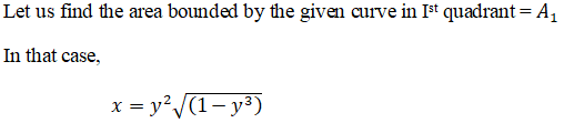 Calculus homework question answer, step 2, image 1