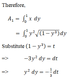 Calculus homework question answer, step 2, image 2