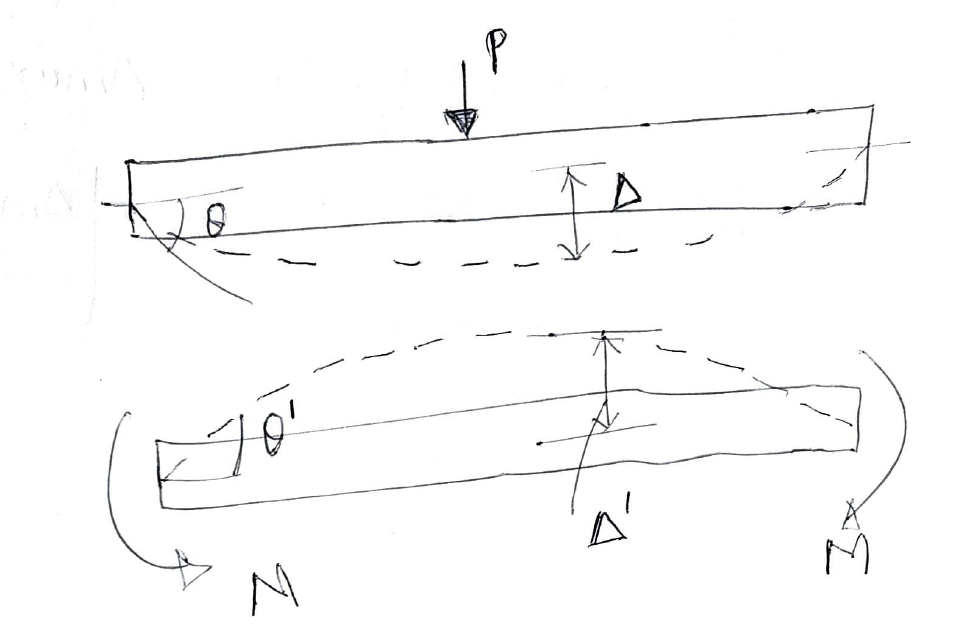 Mechanical Engineering homework question answer, step 1, image 1