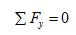 Civil Engineering homework question answer, step 1, image 2