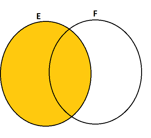 Statistics homework question answer, step 1, image 1