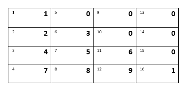 Electrical Engineering homework question answer, step 3, image 2