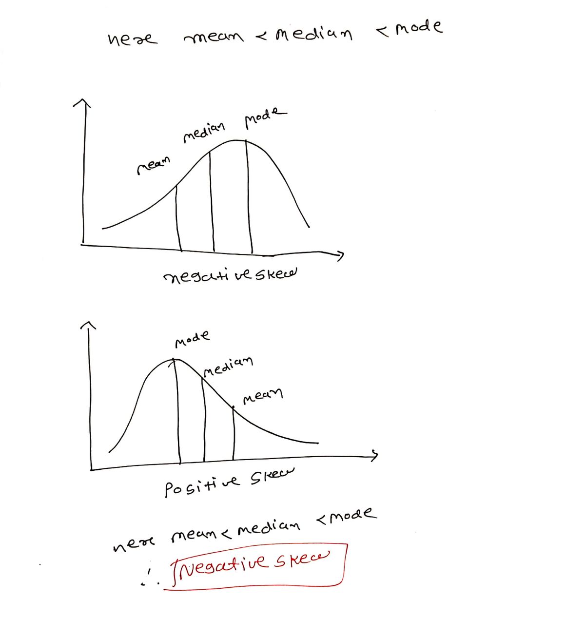 Statistics homework question answer, step 1, image 1