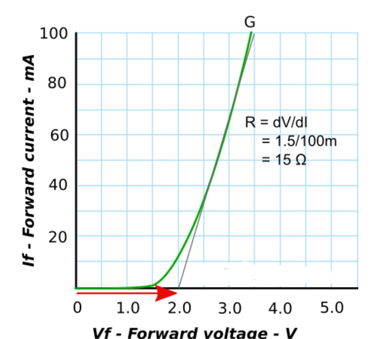 Electrical Engineering homework question answer, step 1, image 1