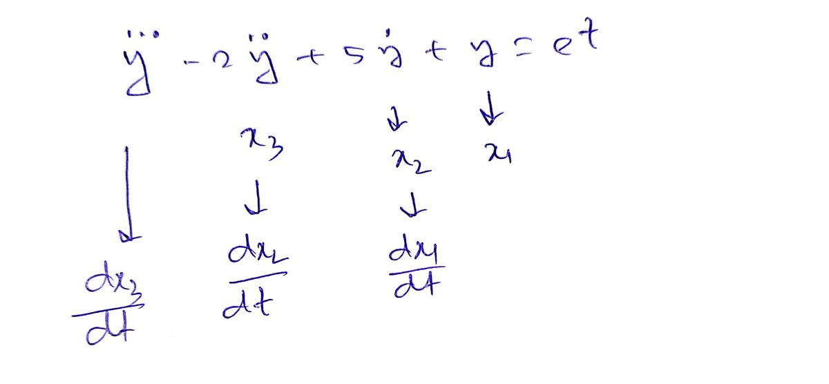 Advanced Math homework question answer, step 1, image 1