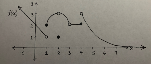 Calculus homework question answer, step 1, image 1