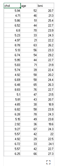 Statistics homework question answer, step 1, image 1