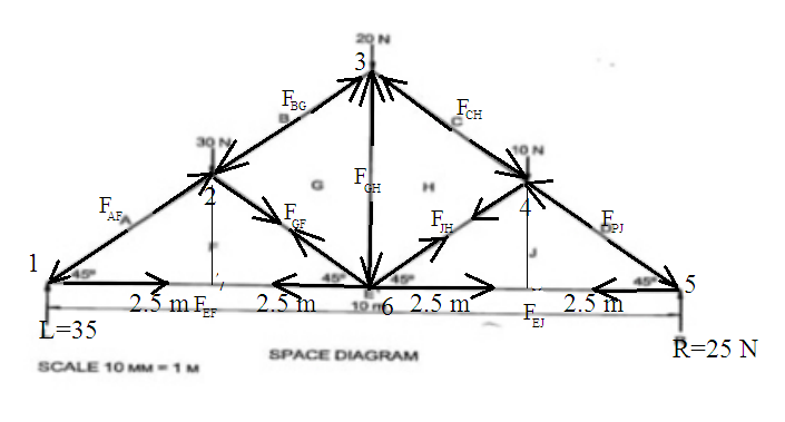 Mechanical Engineering homework question answer, step 1, image 1