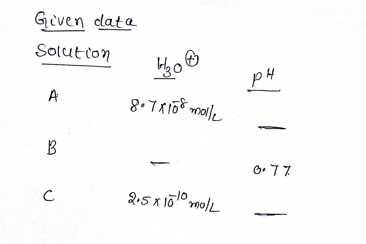 Chemistry homework question answer, step 1, image 1