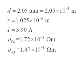 Copper Wire - 12 Gauge, 2.05mm Diameter