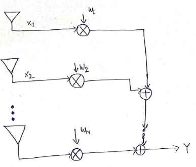 Electrical Engineering homework question answer, step 1, image 1