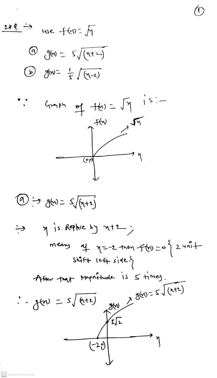 Algebra homework question answer, step 1, image 1