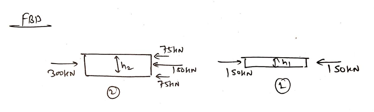 Mechanical Engineering homework question answer, step 1, image 1