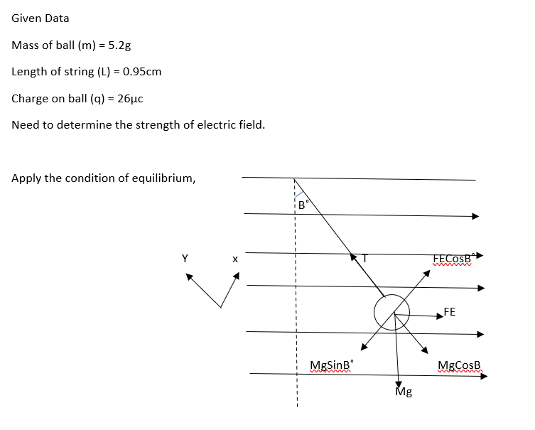 Physics homework question answer, step 1, image 1