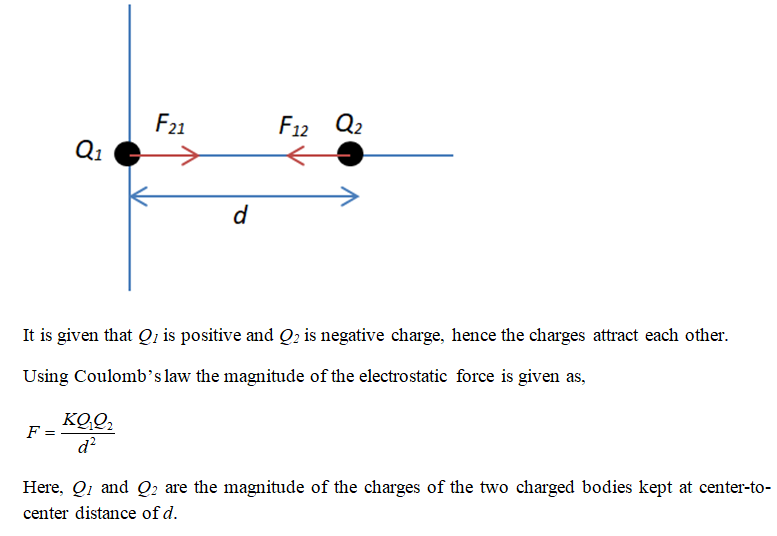 Physics homework question answer, step 1, image 1