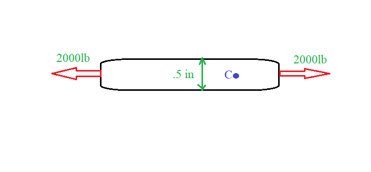 Civil Engineering homework question answer, step 1, image 3