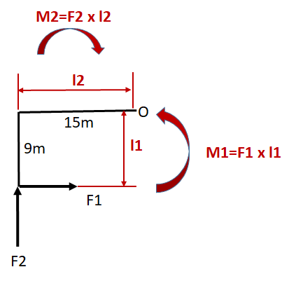 Mechanical Engineering homework question answer, step 1, image 1