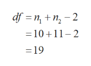 df nn-2
+
п,
=10+11-2
= 19
