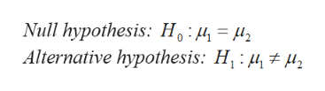 Null hypothesis: H =2
Alternative hypothesis: H
