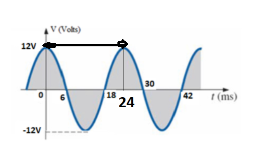 Electrical Engineering homework question answer, step 2, image 2