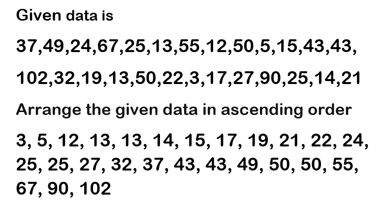 Statistics homework question answer, step 1, image 1