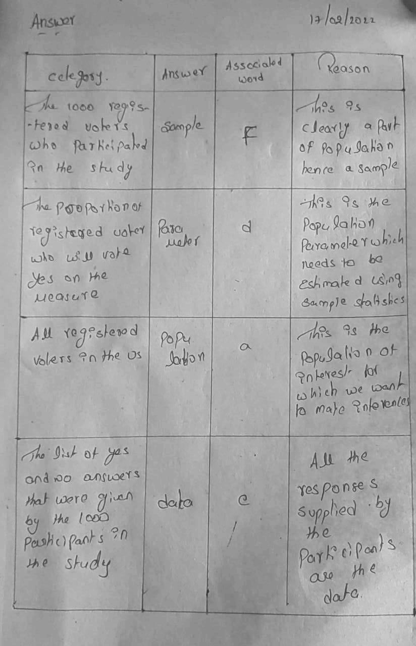 Statistics homework question answer, step 1, image 1