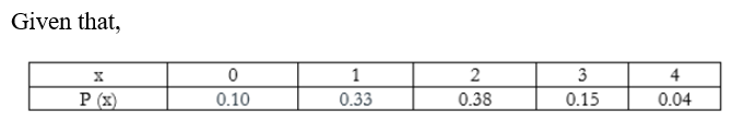 Statistics homework question answer, step 1, image 1