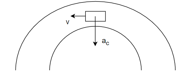 Advanced Physics homework question answer, step 1, image 1