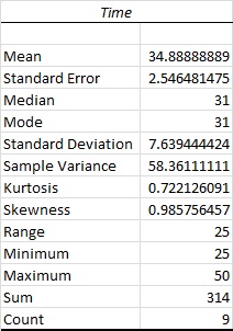 Statistics homework question answer, step 1, image 1