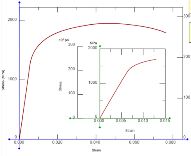 Civil Engineering homework question answer, step 1, image 2