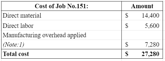 Accounting homework question answer, step 1, image 1