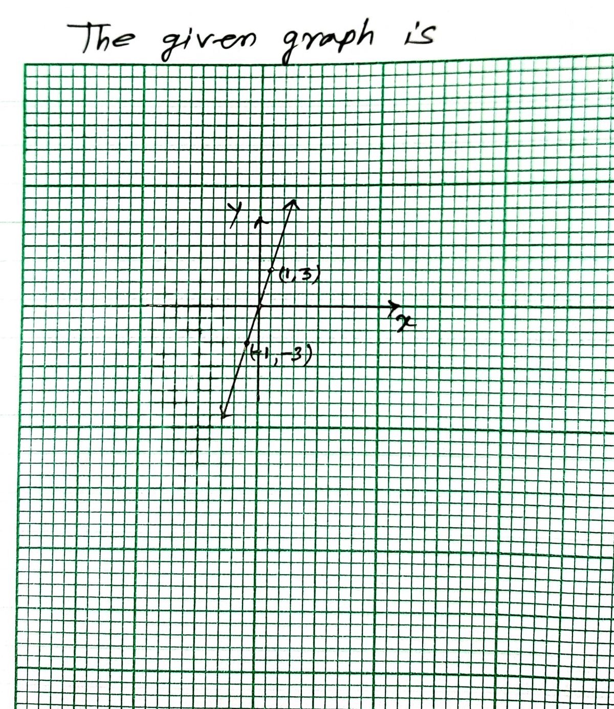 Algebra homework question answer, step 1, image 1