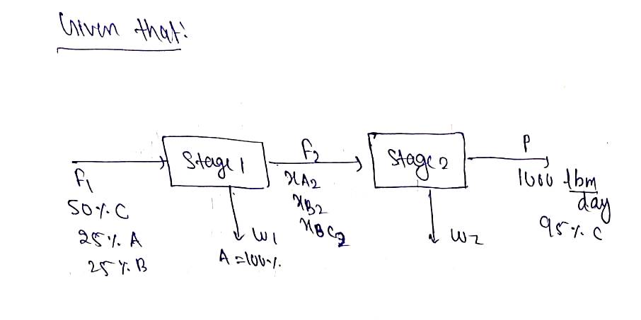 Chemical Engineering homework question answer, step 1, image 1