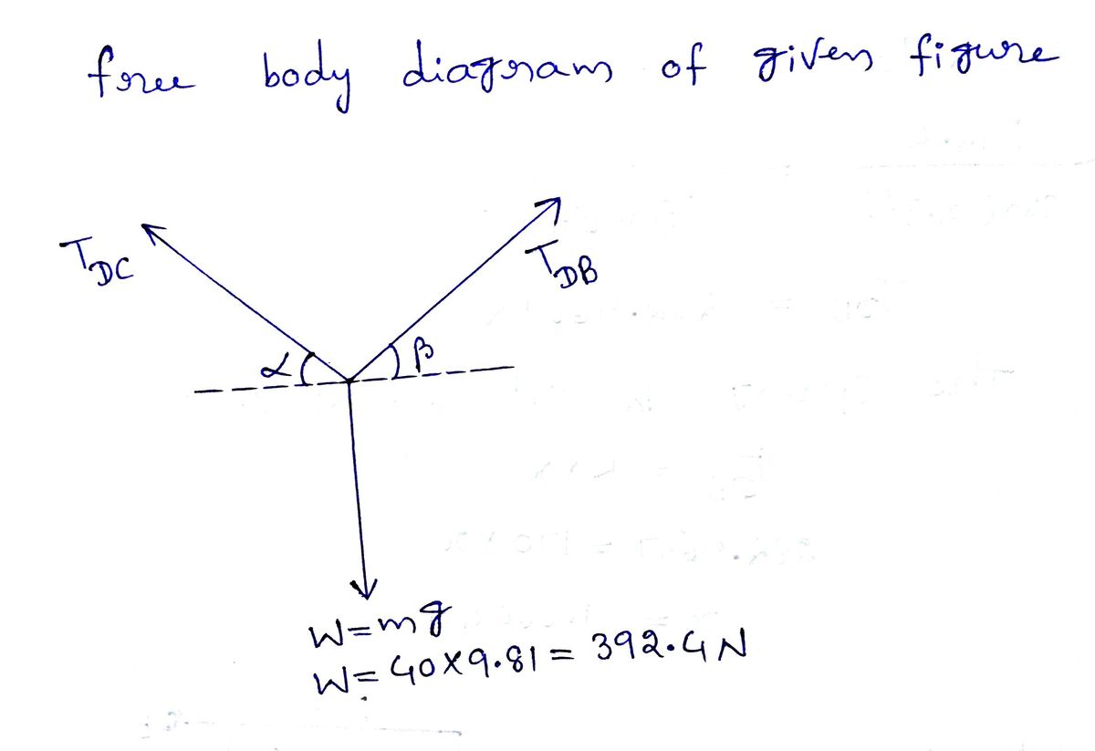 Advanced Physics homework question answer, step 1, image 1