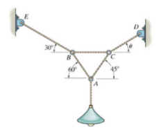 Advanced Physics homework question answer, step 1, image 1