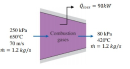 Chemical Engineering homework question answer, step 1, image 1