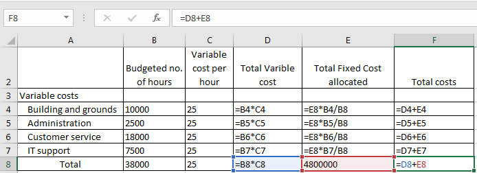 Accounting homework question answer, step 1, image 2