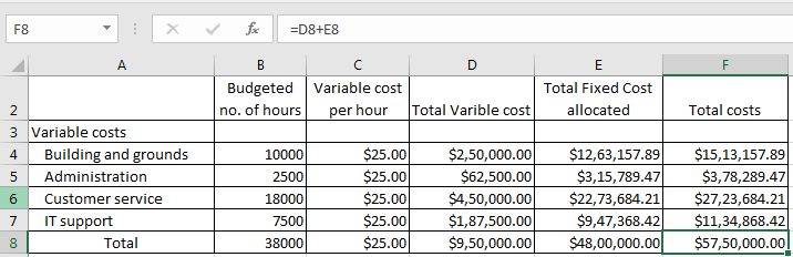 Accounting homework question answer, step 1, image 1