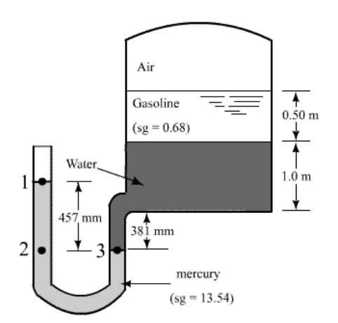 Physics homework question answer, step 1, image 1