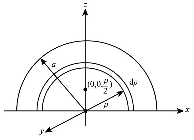 Mechanical Engineering homework question answer, step 1, image 1