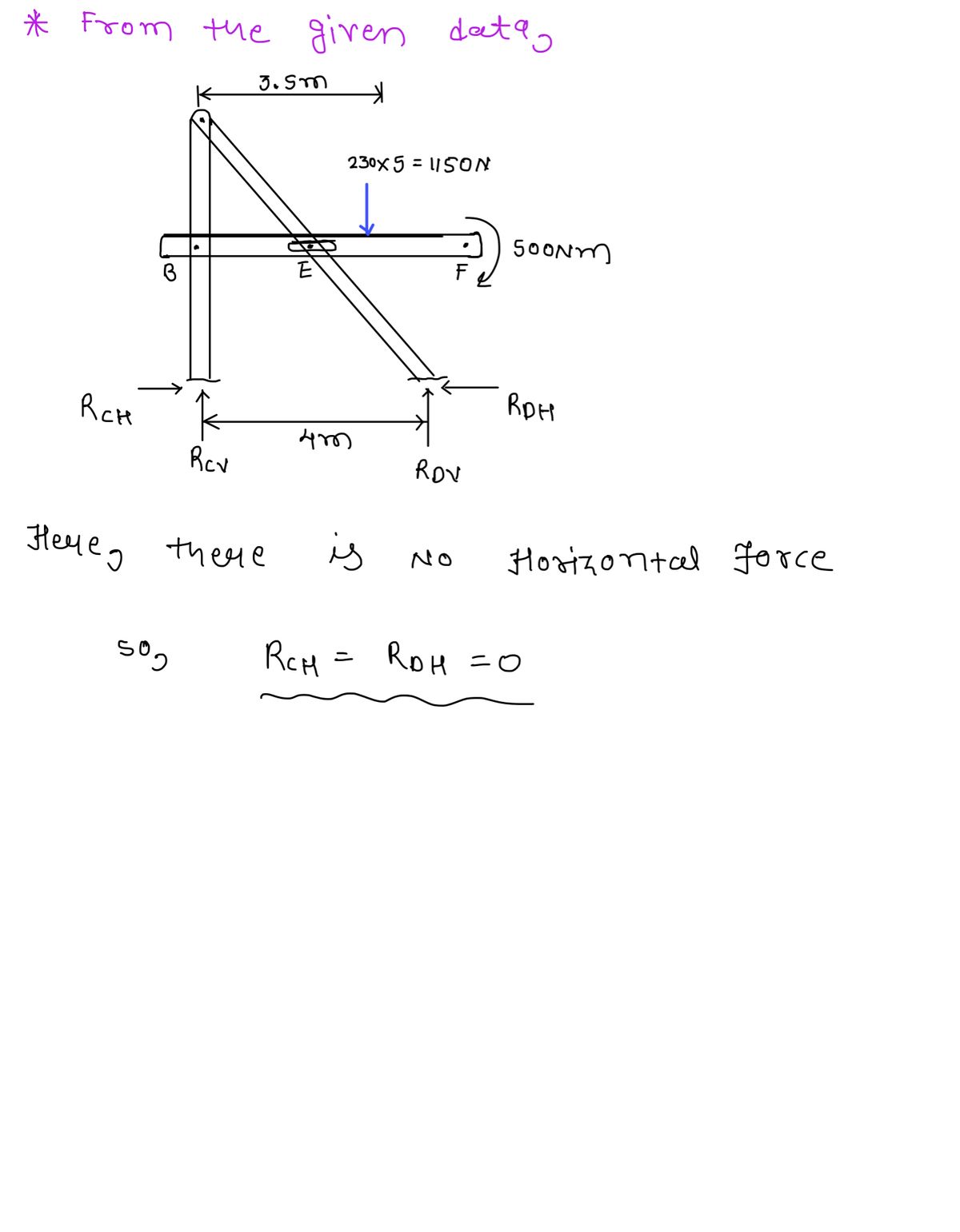 Mechanical Engineering homework question answer, step 1, image 1